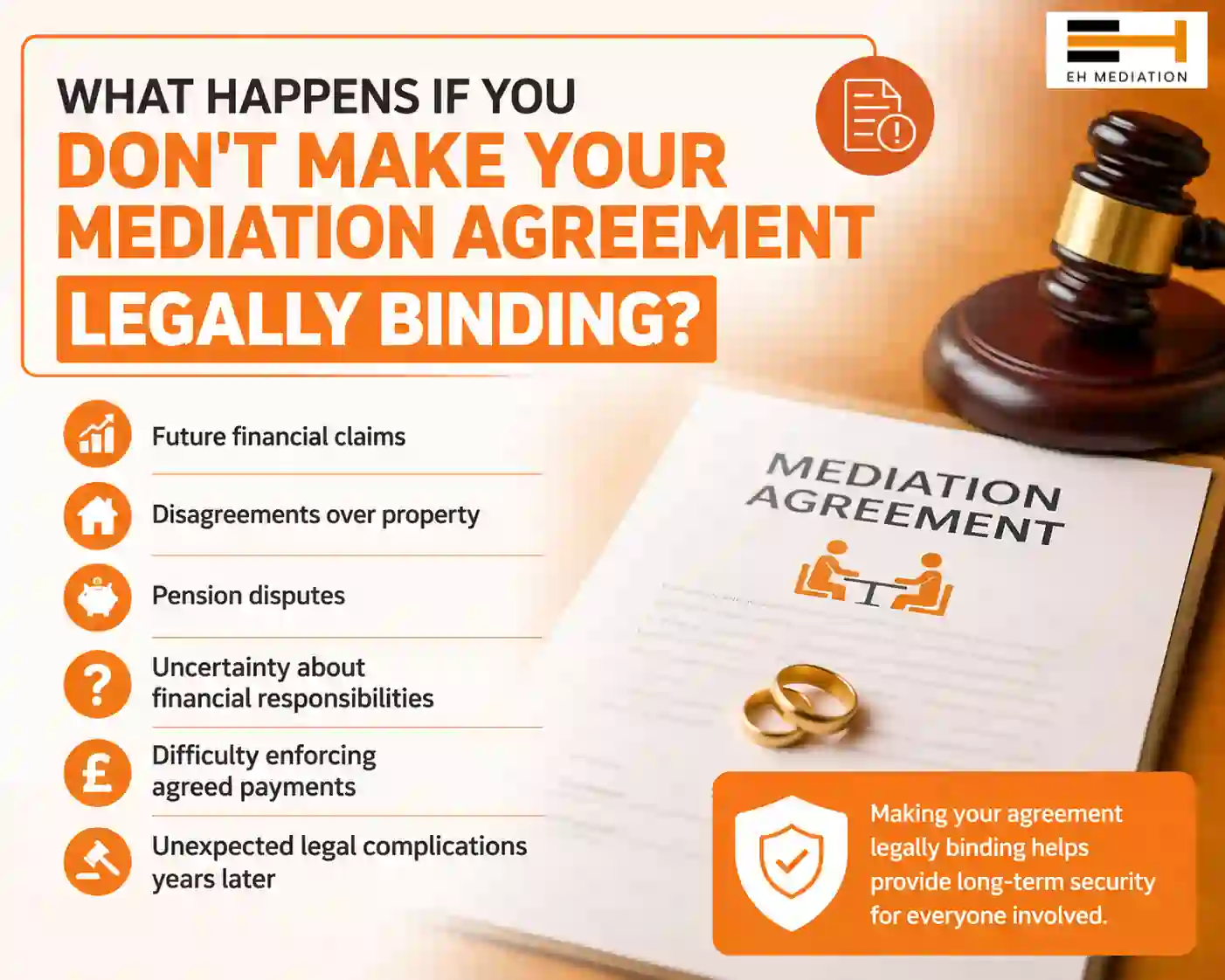 What Happens If You Don't Make Your Mediation Agreement Legally Binding Pershore?